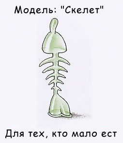 Презерватив модель