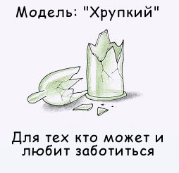 Презерватив модель