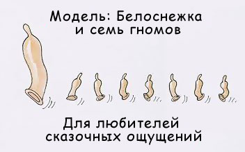 Презерватив модель
