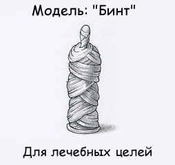 Презерватив модель