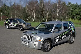Jeep Compass  Patriot,   .    easier.com