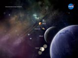  SLS         "",          