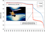   NASA, ,   ,    100 ,        .    26        600    