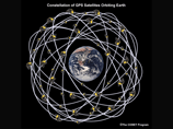     ,   ,   GPS     Iridium