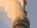   2000       