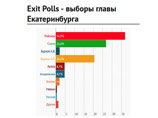  Znak.com,        ,     "  "     10%