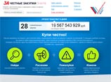  ,  -  "  ,     28  ".   ,        19 567 543 929 