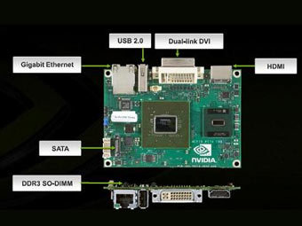  Nvidia Ion