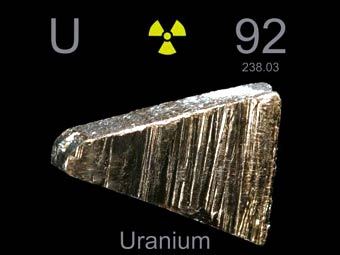  .    periodictable.com