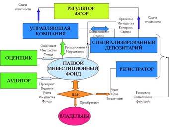        cliff.ru