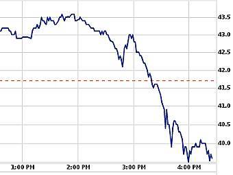    RBS.   Yahoo! Finance