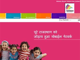    Sistema Shyam TeleServices