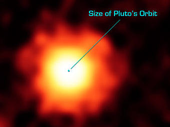   HR 8799,  Spitzer.  NASA