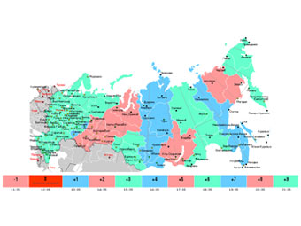       timezone.ru