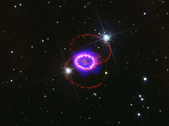   SN 1987A -      -    20   .  Chandra/NASA