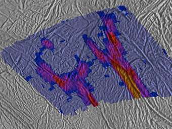   " "  . NASA/JPL/GSFC/SWRI/SSI